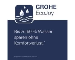 GROHE Handdouche Vitalio 26595000 Chroom -Badkamer winkel DV 8 10392188 05 4c DE 20230420164658