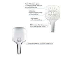 GROHE Handdouche Vitalio 26595000 Chroom -Badkamer winkel DV 8 10392188 12 4c NL 20230420164658
